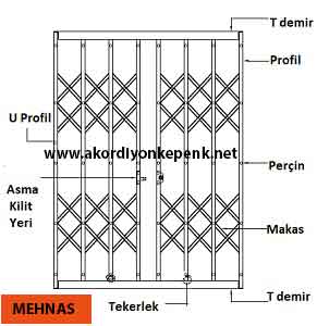 iki yana katlanabilen demir kepenk sistemleri